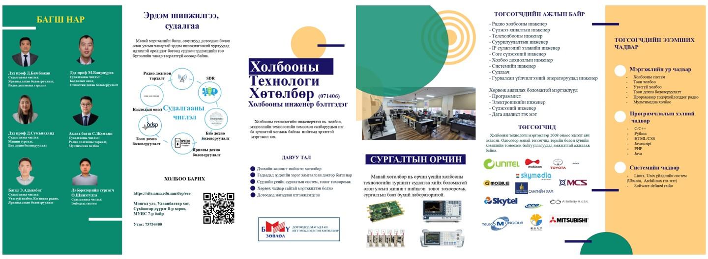 Холбооны технологи